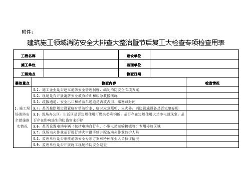 苏州市建筑施工建筑施工领域消防安全大排查大整治暨节后复工大检查专项检查用表