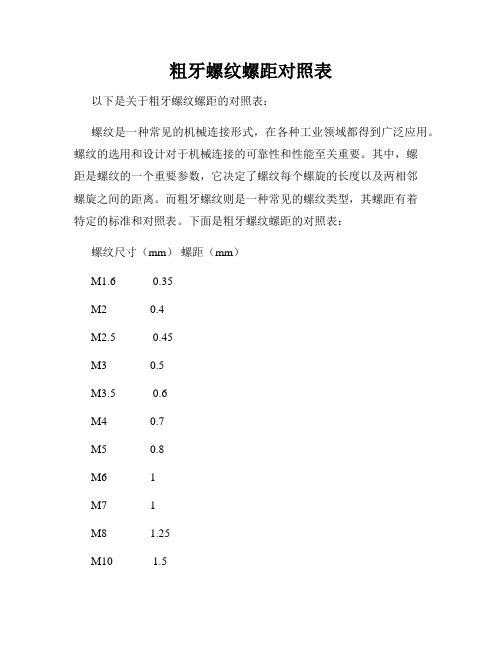 粗牙螺纹螺距对照表