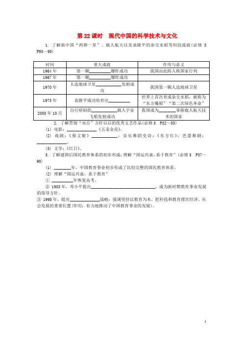 江苏省高中历史学业水平考试 要点梳理 第22课时 现代