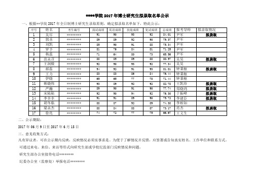 首都体育学院2017年博士研究生拟录取名单公示【模板】