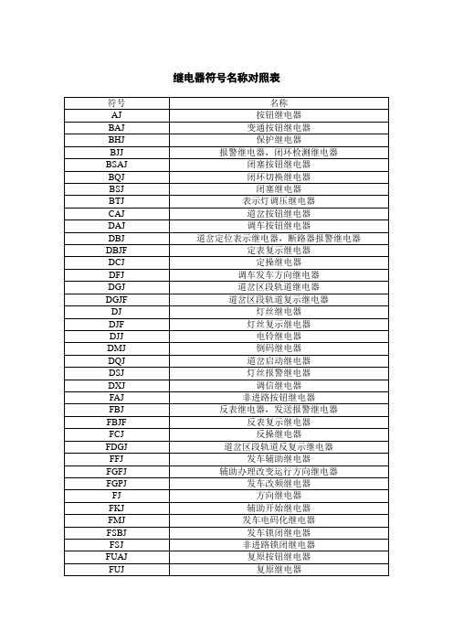 继电器符号对照表