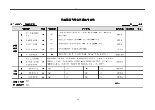 绩效考核表-战略投资部