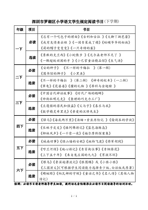 深圳市罗湖区小学语文学生规定阅读书目