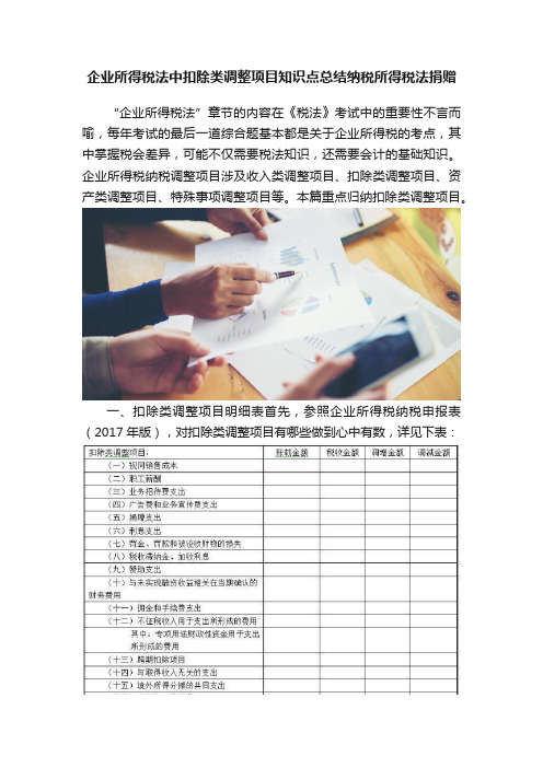 企业所得税法中扣除类调整项目知识点总结纳税所得税法捐赠