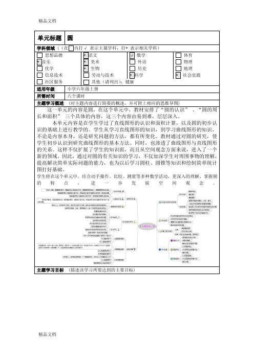 最新《圆》主题单元设计-思维导图资料