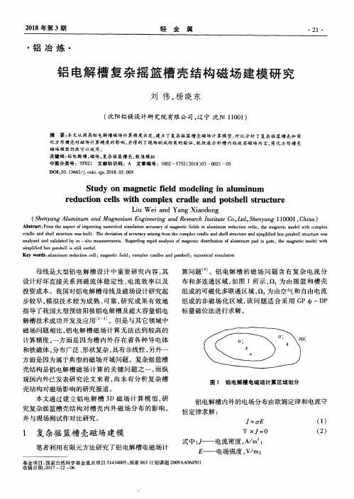 铝电解槽复杂摇篮槽壳结构磁场建模研究