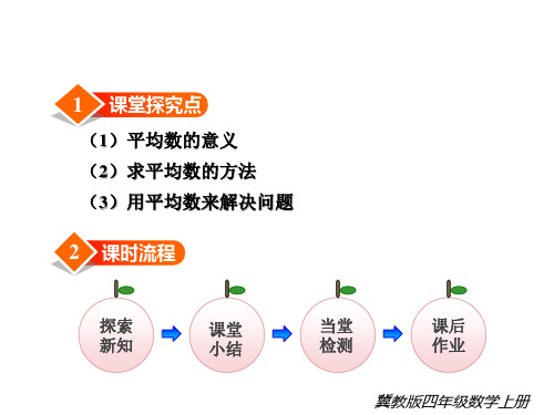 冀教版四年级数学上册第1课时平均数课件