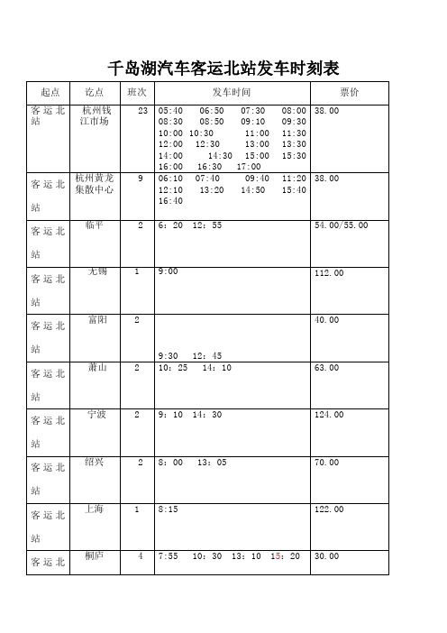 千岛湖汽车客运北站发车时刻表