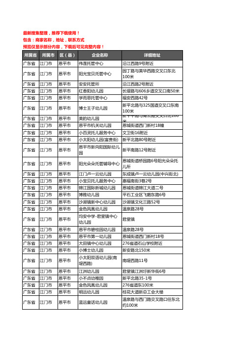 新版广东省江门市恩平市幼儿园企业公司商家户名录单联系方式地址大全56家