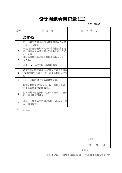 图纸会审记录实例(安装)