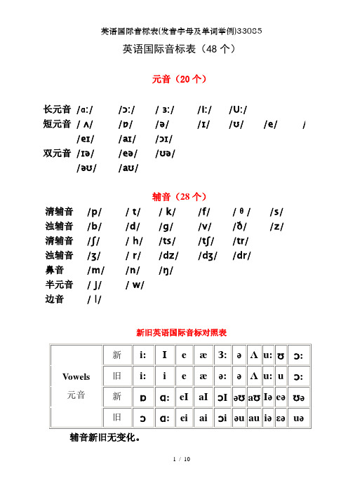 英语国际音标表(发音字母及单词举例)33085