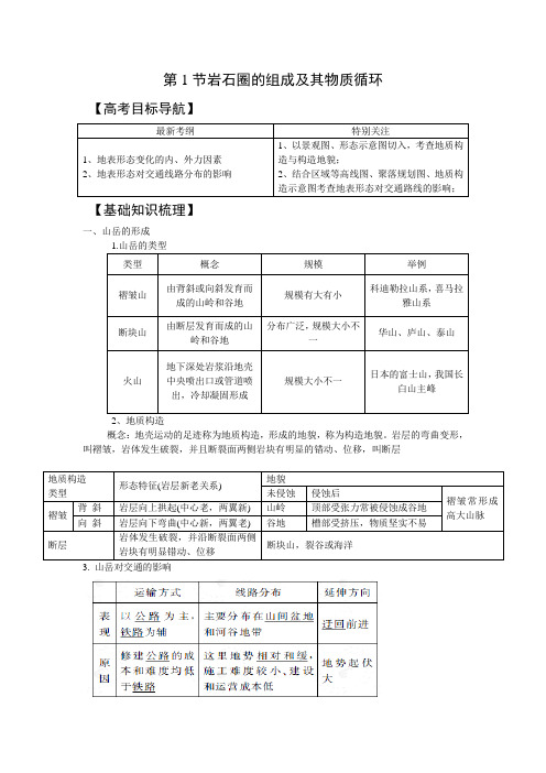 第1节岩石圈的组成及其物质循环