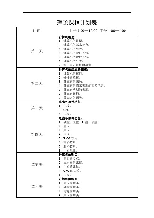 《计算机安装调试维修》教学大纲