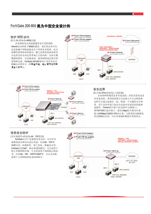 FortiGate 200-800 系列