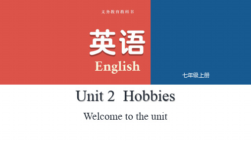 Unit+2+Welcome+to课件+2024-2025学年译林版(2024)七年级英语上册