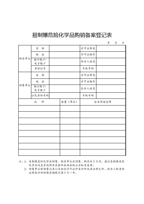 易制爆危险化学品购销备案登记表