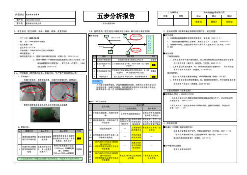 五步分析报告案例-091116