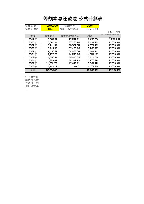 等额本息还款法(自动计算利息表)