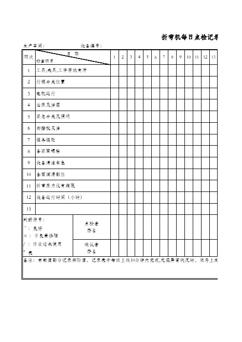 折弯机每日点检记录表