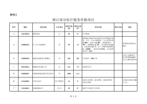 2024河北省修订部分医疗服务价格项目