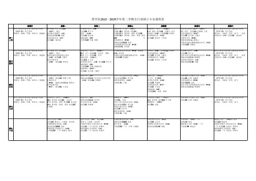 理学院20182019学年第二学期全日制硕士专业课程表