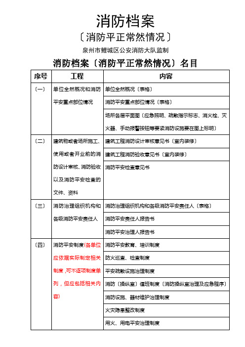 消防档案(消防安全基本情况)