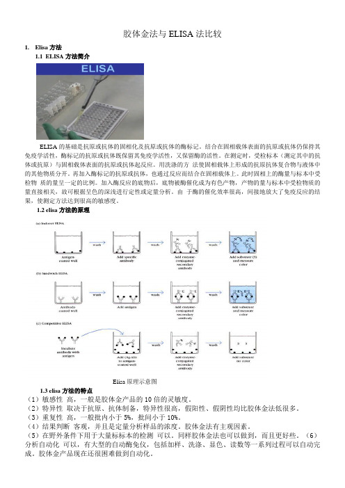 胶体金法与ELIsA快检方法比较