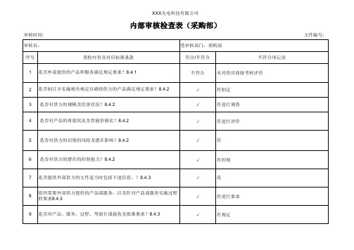 内部审核检查表(采购部)