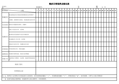 铣床日常点检保养记录表