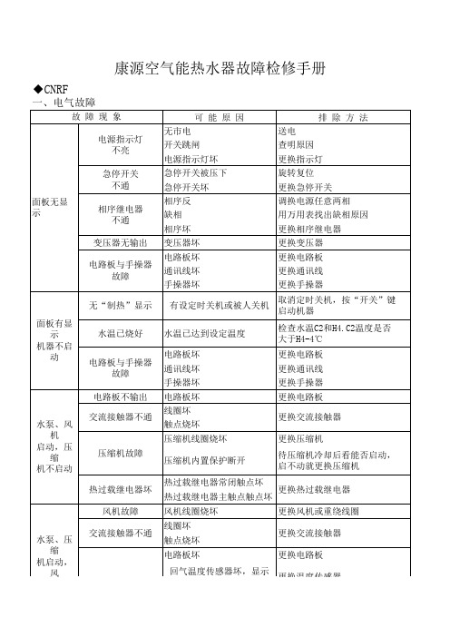 康源空气能热水器故障检修手册