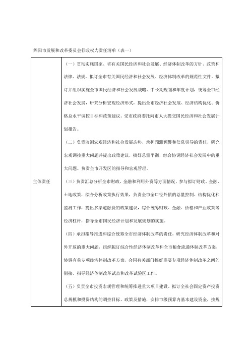 绵阳市发展和改革委员会行政权力责任清单(表一)