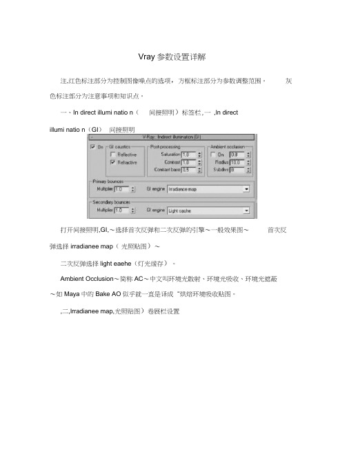 Vray参数设置详解