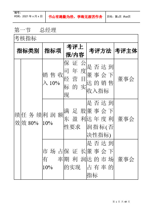 公司绩效考核KPI指标知识大全