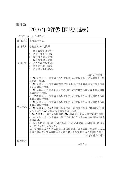 2016优秀团队申报材料(建筑工程学院)