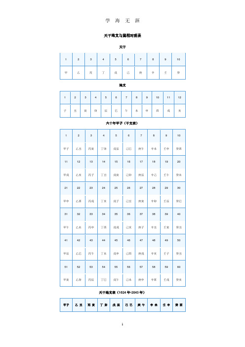 天干地支与属相对照表(2020年7月整理).pdf