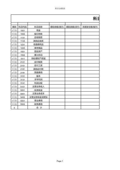 科目余额表模板