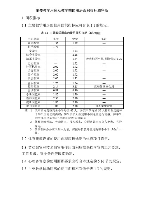 中小学校主要教学用房及教学辅助用房面积指标和净高