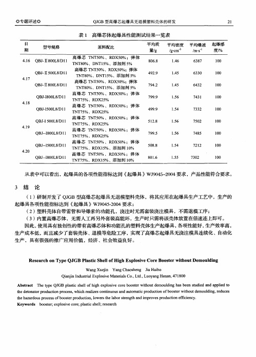 小型民用爆炸物品储存库选址及平面布置安全设计