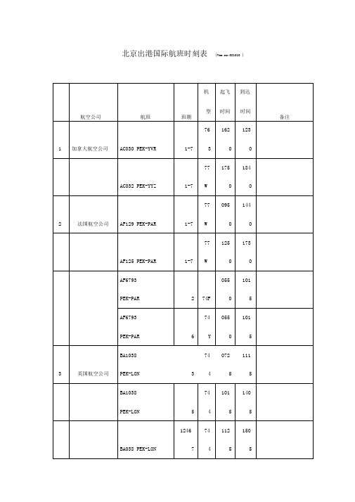 《北京出港国际航班时刻表》