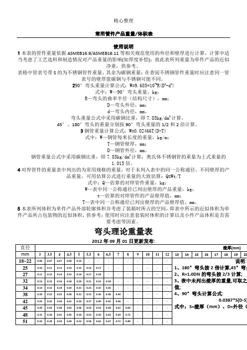 常用钢制管件(弯头、三通、异径管、管帽)理论重量体积表格模板