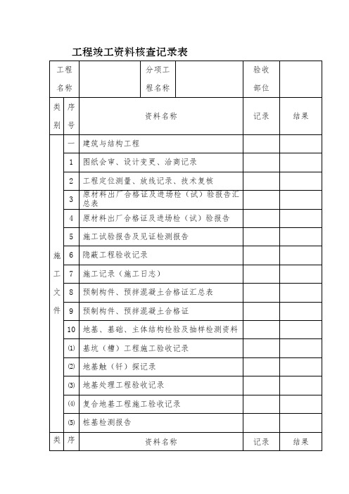 工程竣工资料核查记录表