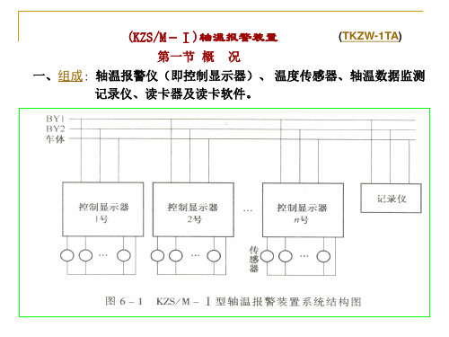 集中式轴温报警装置