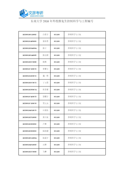 东南大学2016年外校推免生控制科学与工程编号