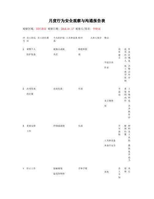 (举例)月度行为安全观察与沟通报告表.