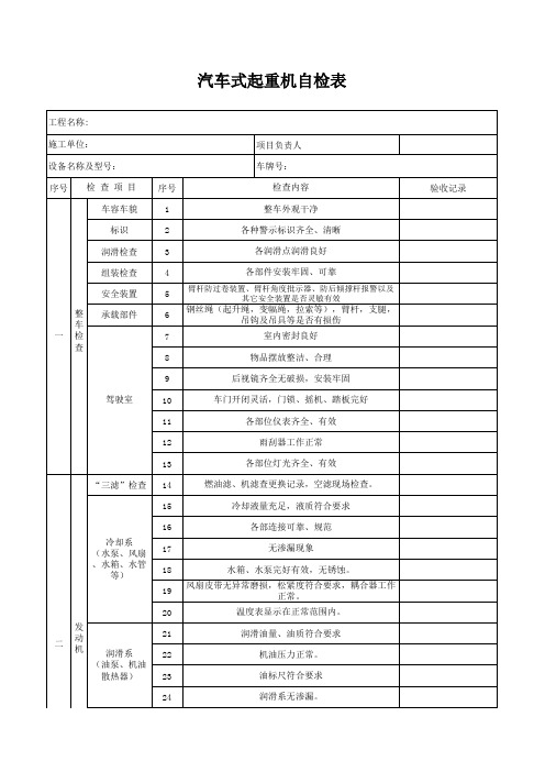 汽车起重机自检表