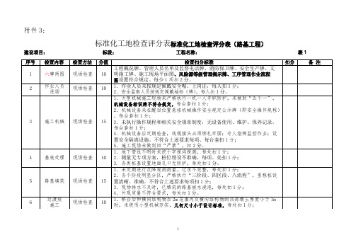 标准化工地检查表