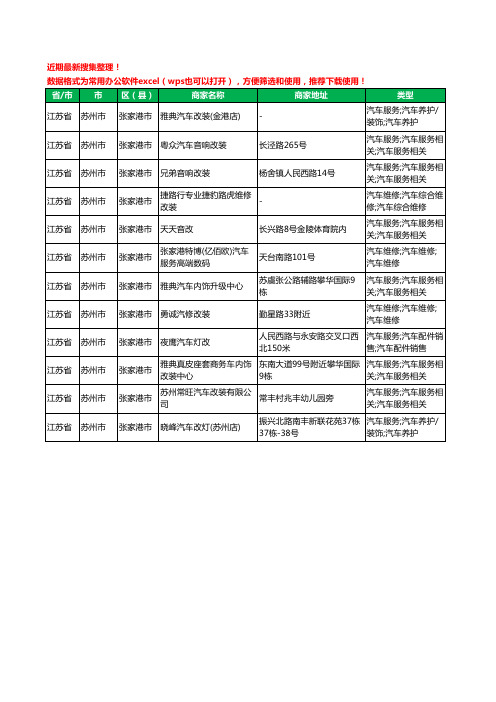 2020新版江苏省苏州市张家港市汽车改装工商企业公司商家名录名单黄页联系方式电话大全12家