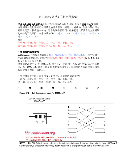 千兆线最重要的除了需要网线是6类线