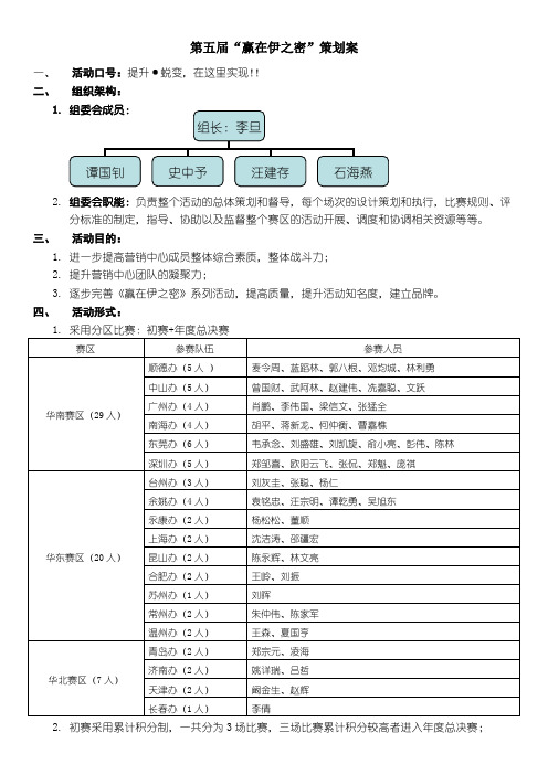 第五届2012年赢在伊之密策划案