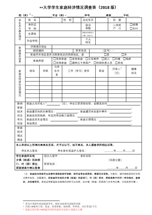 XX大学学生家庭经济情况调查表(2018版)【模板】